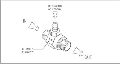 Siphon Injector